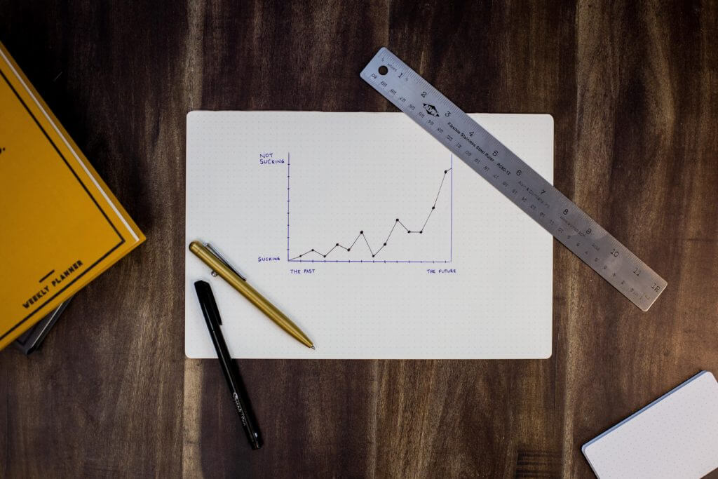 Improvement graph on paper