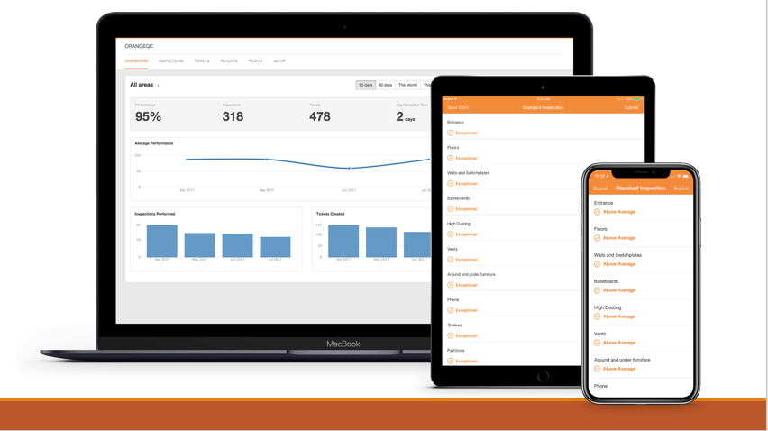 Slide from a presentation showing OrangeQC being used on a laptop, tablet, and phone.