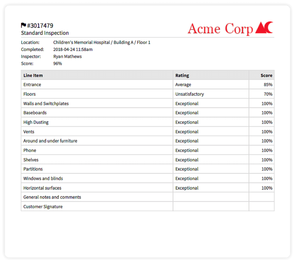 OrangeQC custom branded reports.