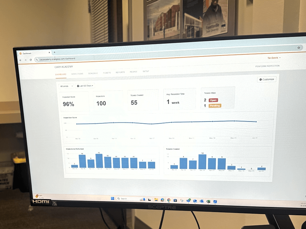 OrangeQC dashboard showing overall performance at Cary Academy.