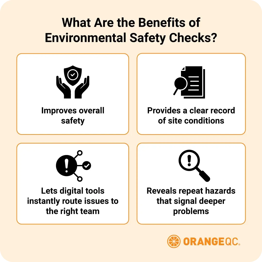 An illustration depicting the benefits of environmental safety checks, referenced above.