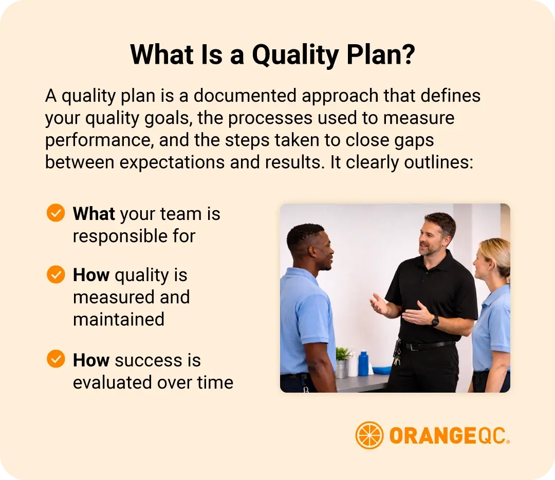An illustration featuring a brief definition of a quality plan with a supervisor briefing cleaning staff on a quality plan, referenced above.