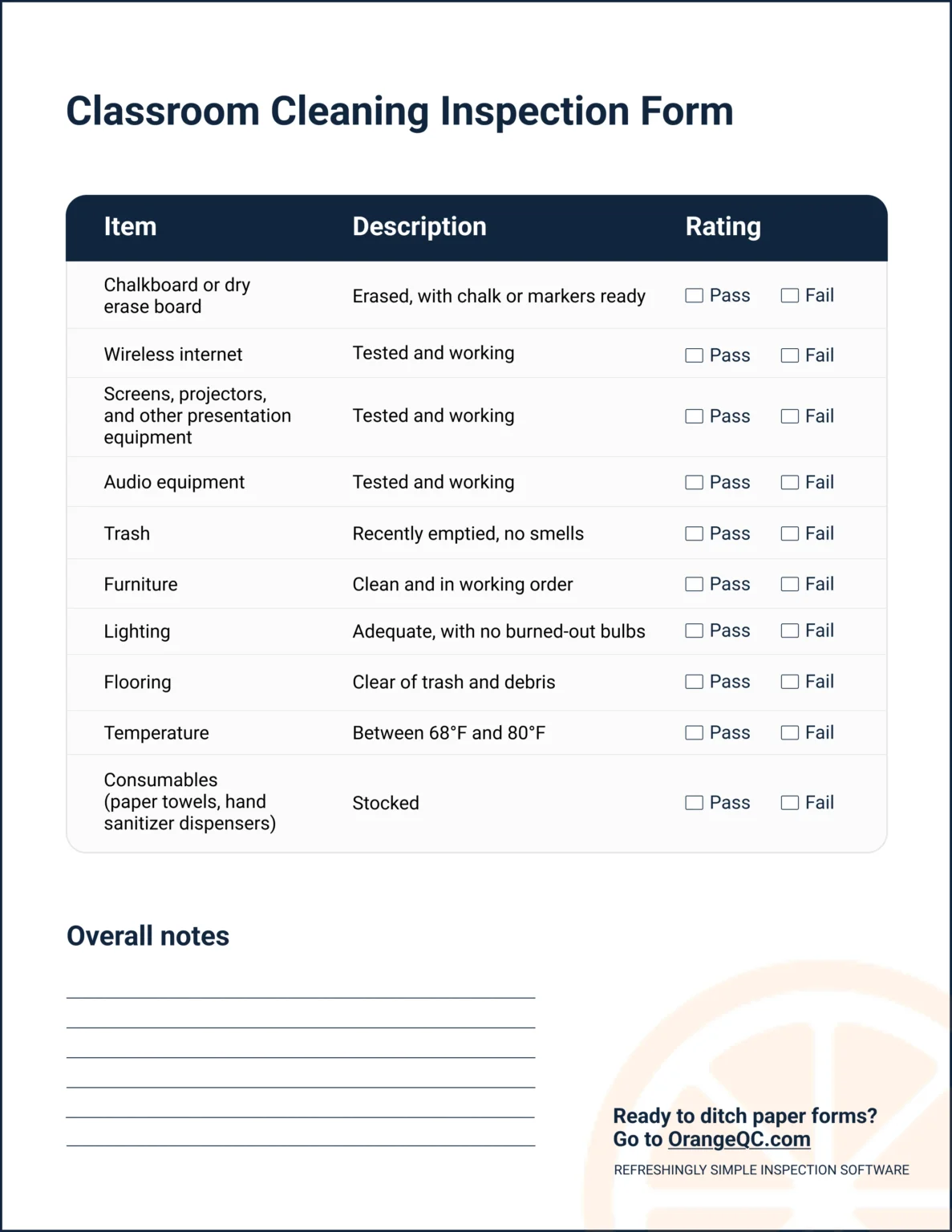 An image of the lecture hall quality control checklist referenced above.