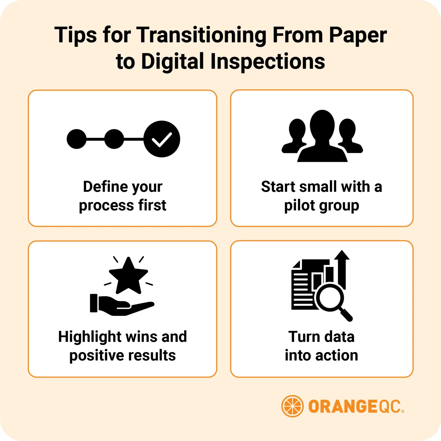 An illustration listing tips for switching from paper to digital inspections with the full list referenced below.