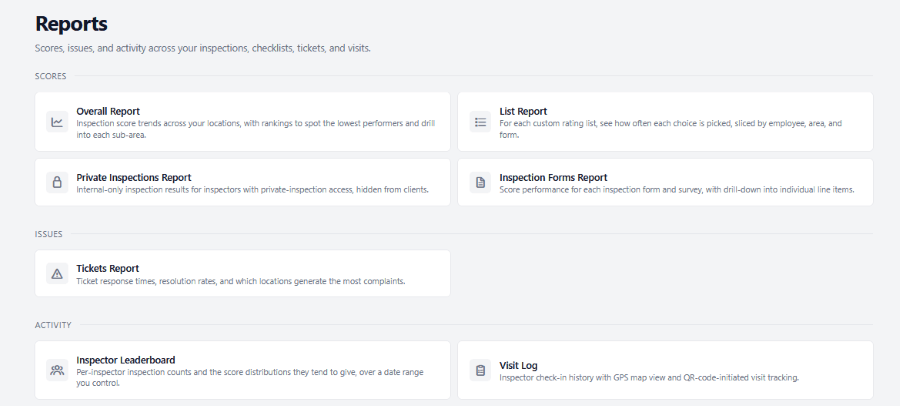 Reports tab on the OrangeQC app, showing options for reports on scores, issues, and activity.