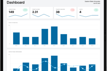 iPad showing a dashboard with charts and data.