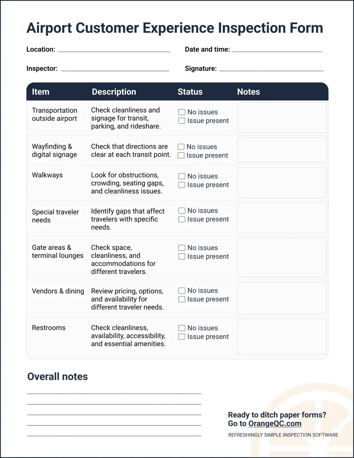 Picture of a sample airport customer experience inspection form template.